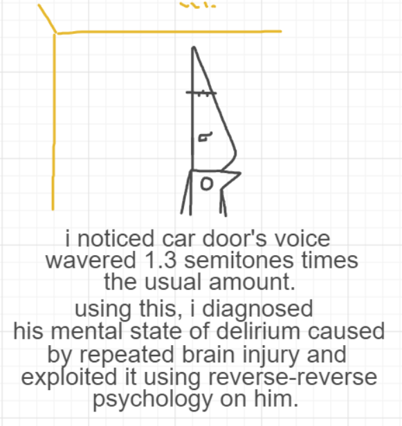 A panel from Running Duos, episode four of the Board Boards object show by Furretwalk/WalkingFurret.